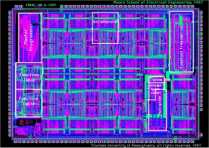ENIAC on a chip.