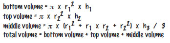 volume pseudo-code
