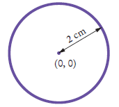 2 cm circle
