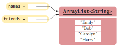 coping array list references